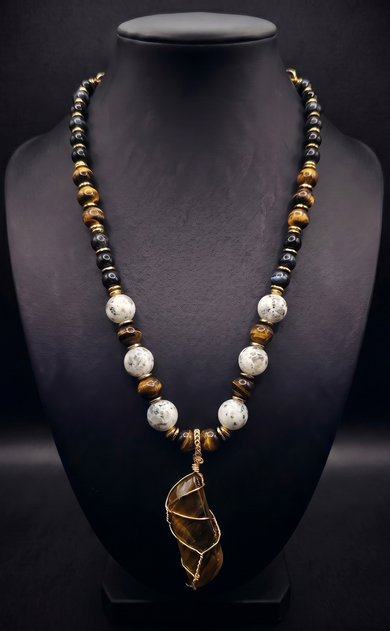 The Tiger Eye Matrix